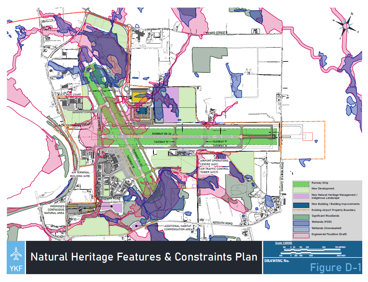 natural environment around the Airport